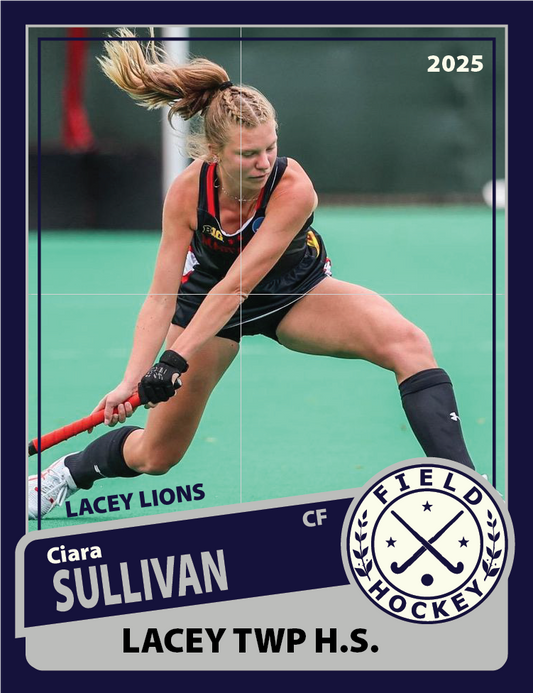 Sports Cards and Stickers - Customizable